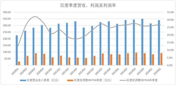 开云kaiyun官方网站跟着 OpenAI 的异军突起-kaiyun全站体育app下载